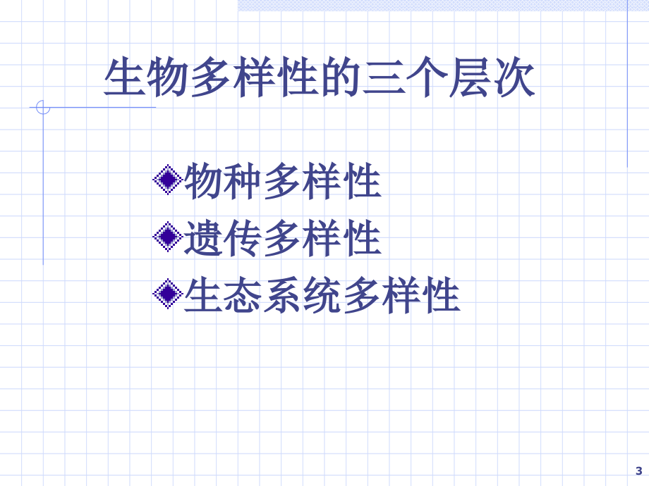 （推荐）《生物多样进化》PPT课件_第3页