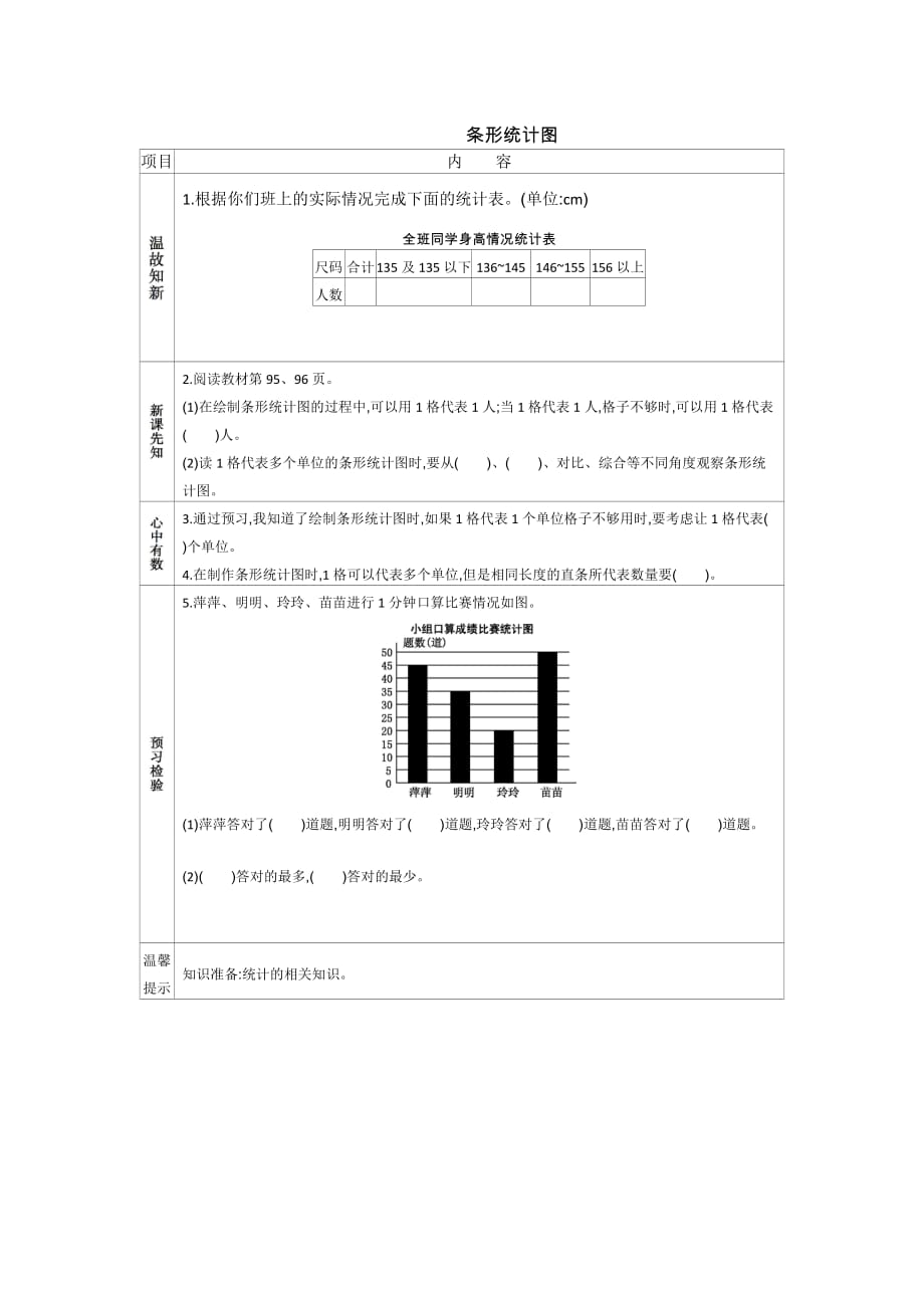 青岛版六年制数学四年级下册学条形统计图_第1页