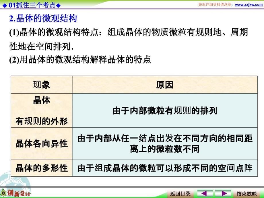 （推荐）高中物理选修3第2讲固体、液体与气体_第5页