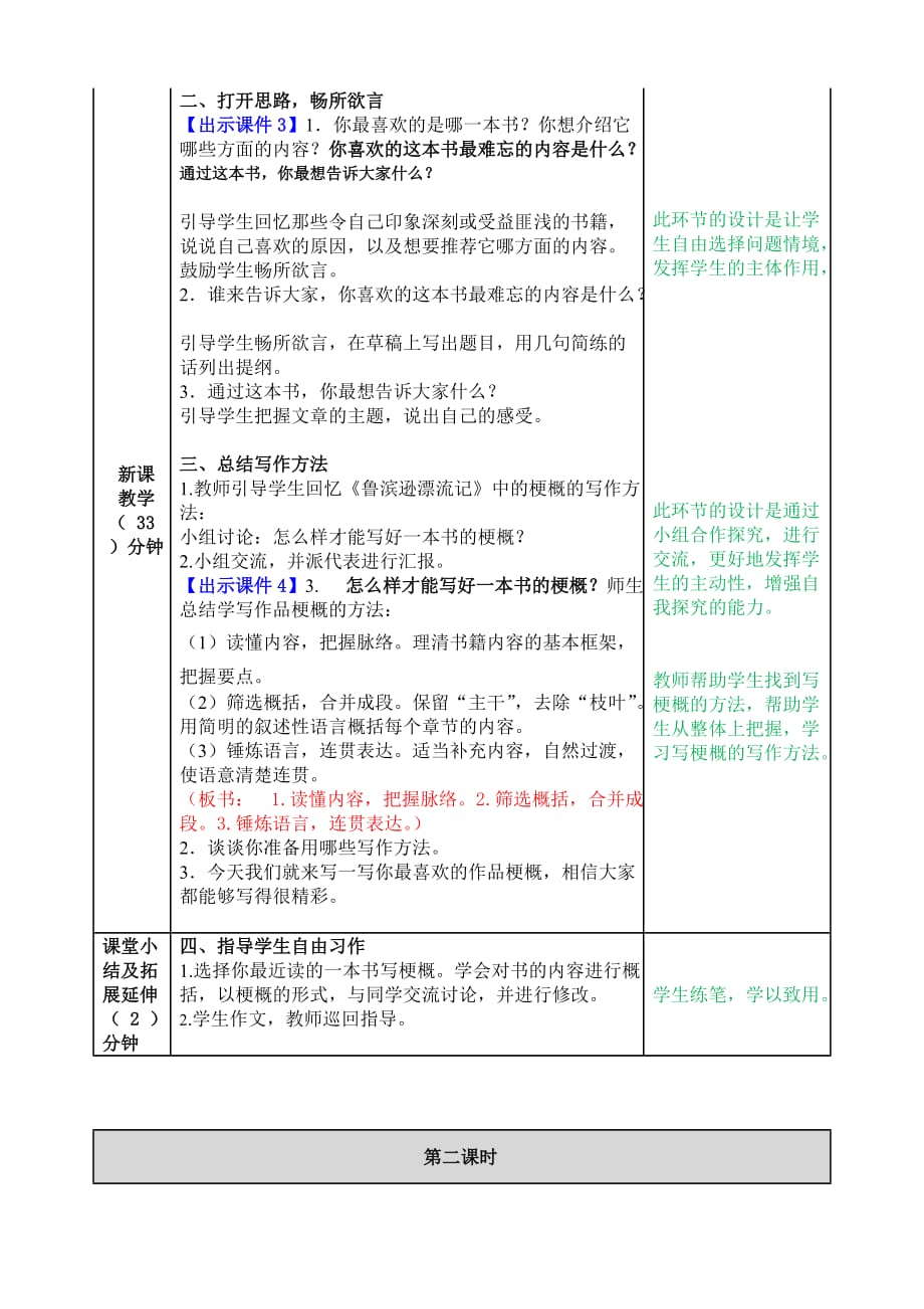 统编版语文六年级下册习作：写作品梗概教案_第2页