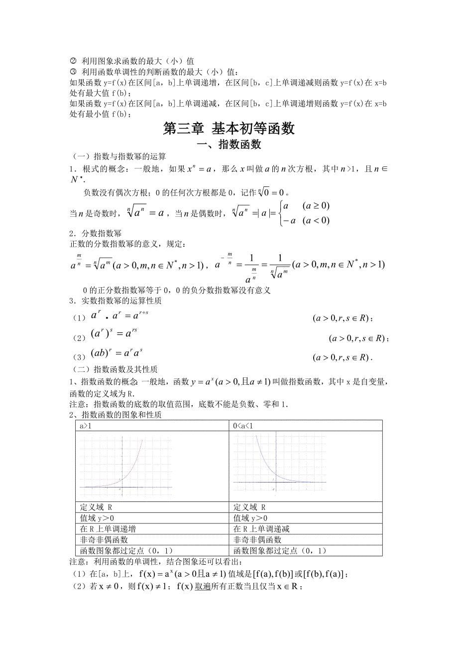 高一数学《集合》知识点总结精品资料大全集2套_第5页