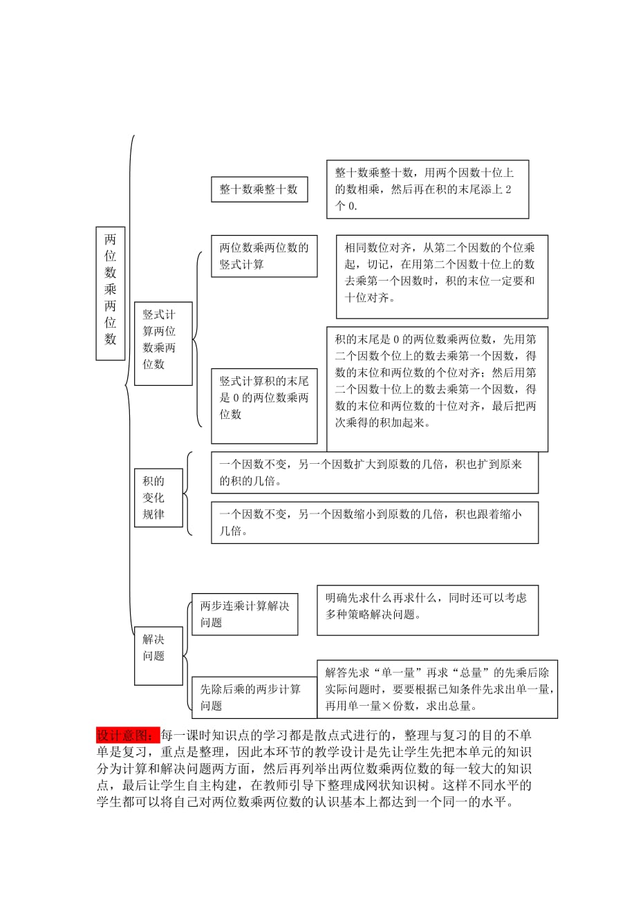 西师大版数学三年级下册教案1.8整理与复习_第3页