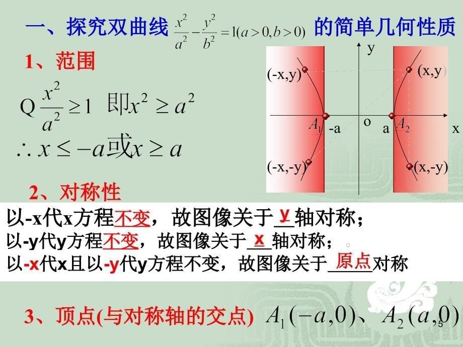 （推荐）高中数学配套同课异构232双曲线的简单几何性质课件1人教A版选修_第5页