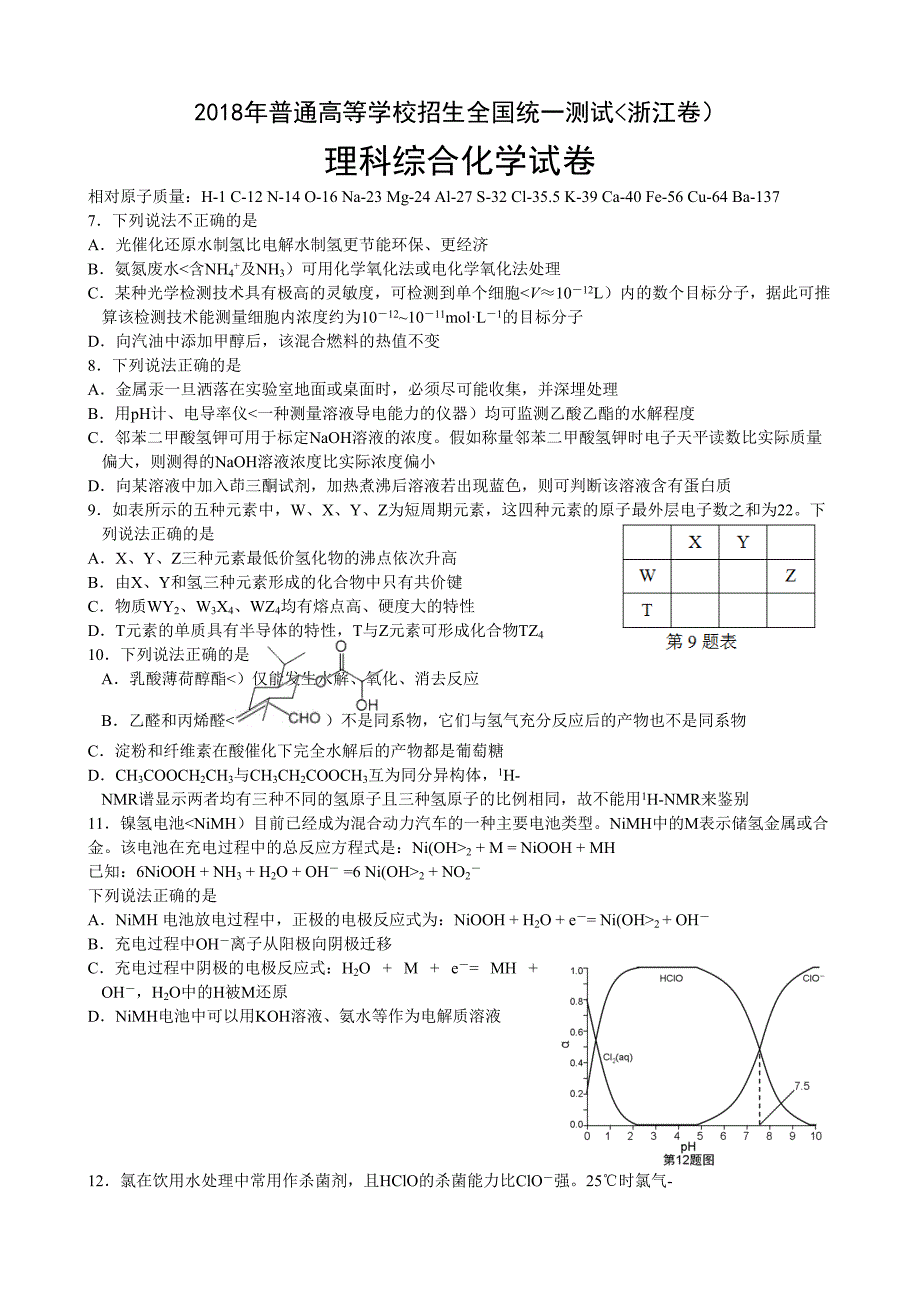 2018年浙江高考理综试题含答案解析_第1页