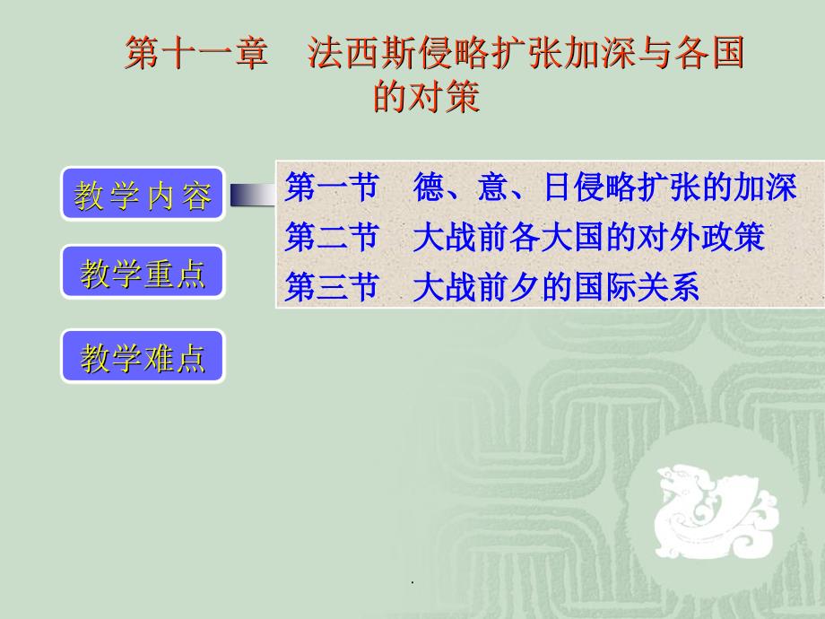 近现代国际关系史第十一章_第1页