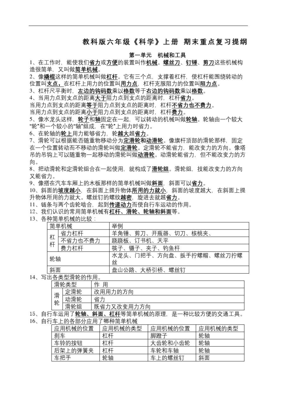 教科版六年级科学上册期末重点复习提纲_第2页