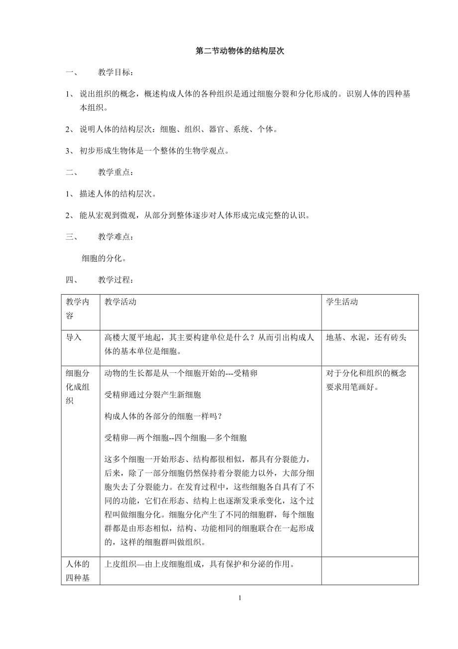 人教七上生物2.2.2动物体的结构层次 教案_第1页