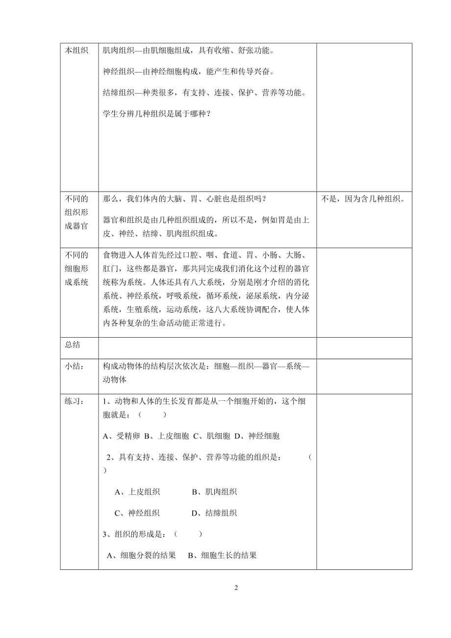 人教七上生物2.2.2动物体的结构层次 教案_第2页