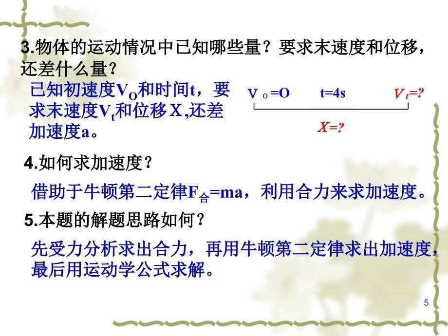 （推荐）高中物理第四章牛顿运动定律第6节《用牛顿运动定律解决问题一》参考课件新人教版必修_第5页