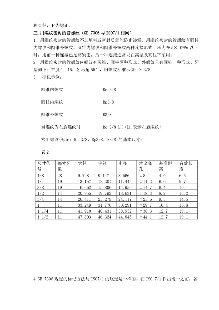 丝锥钻孔攻丝全部讲解_第2页