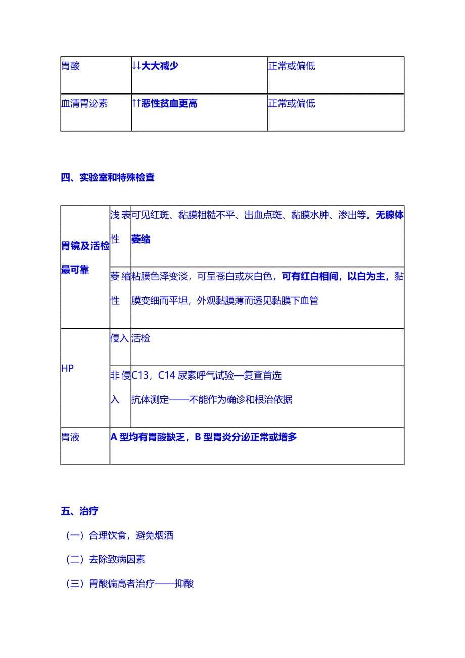 内科专业实践能力讲义：5.消化系统_第5页