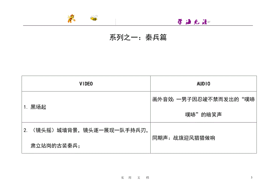 横店影视城CF15秒系列篇脚本文案_第3页