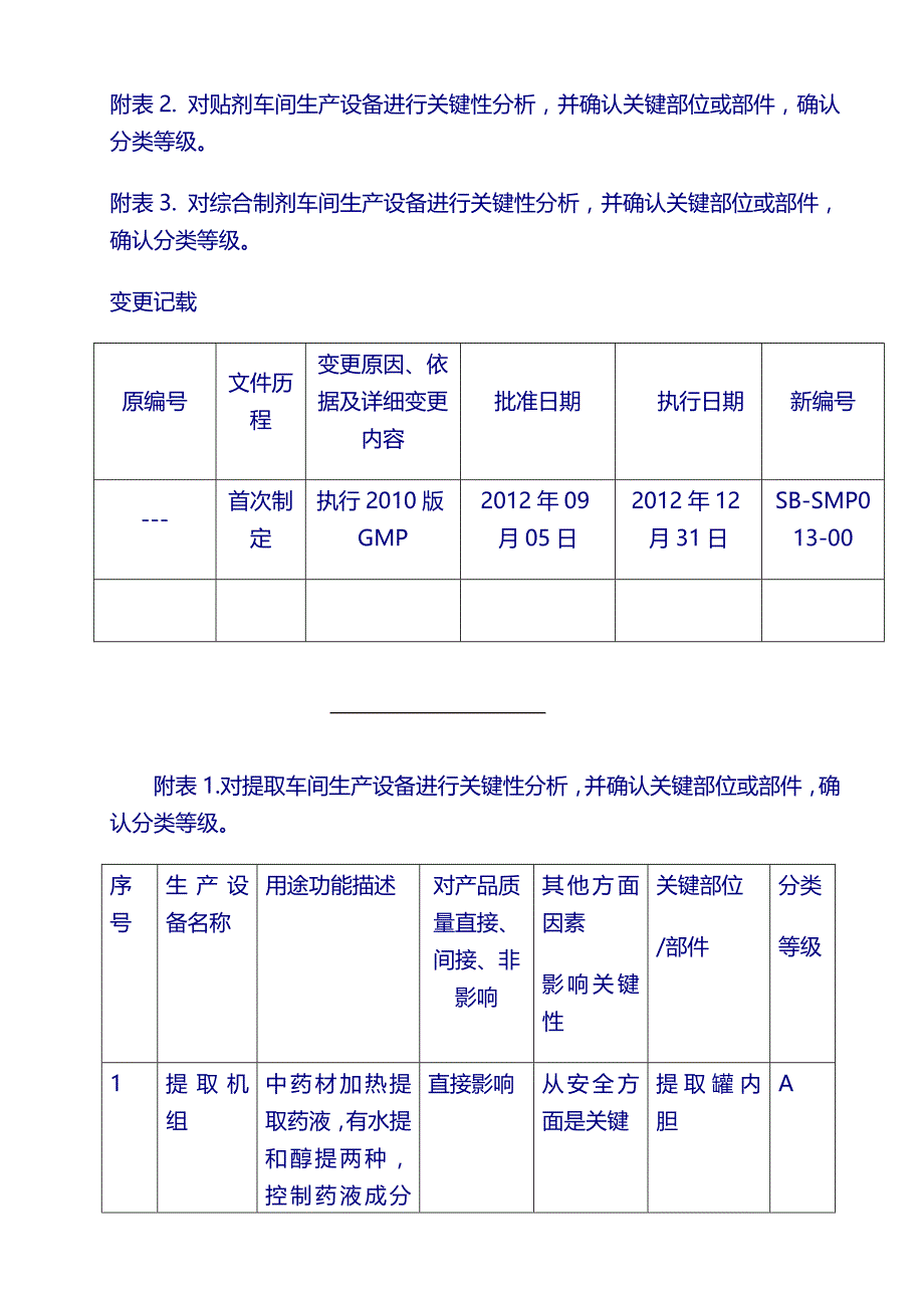 新设备管理规程SMP：13设备关键等级分类管理规程_第4页