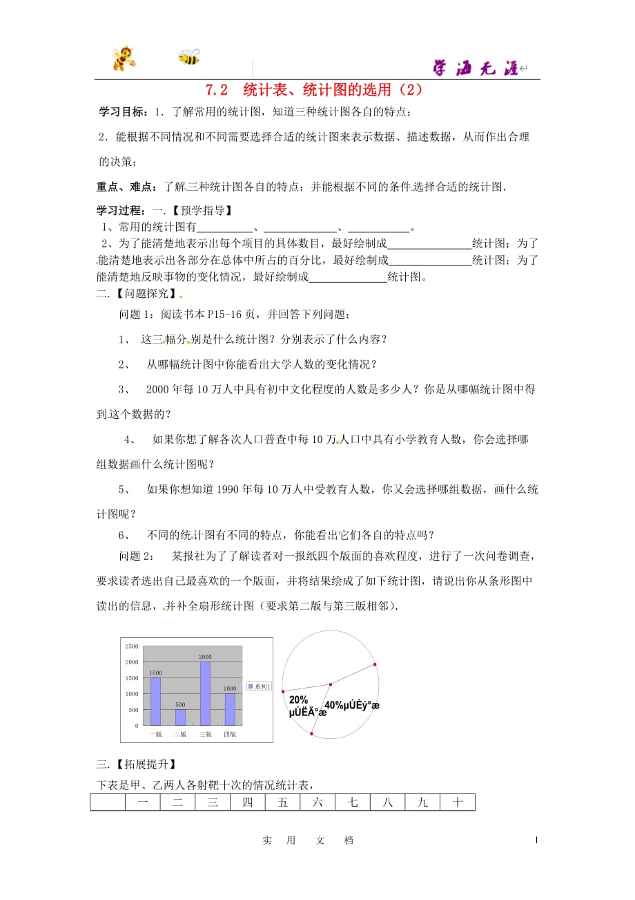 苏科初中数学八下《7．2　统计表、统计图的选用》教案 (7)_第1页