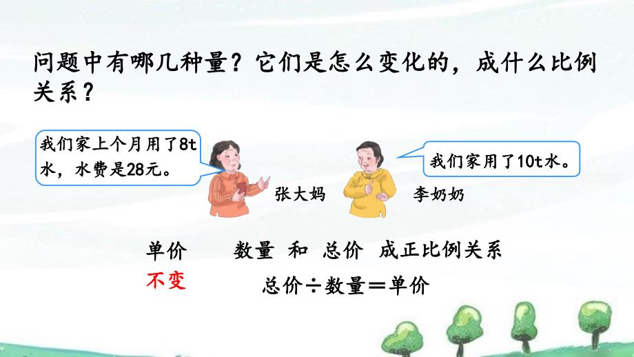 人教版数学六年级下册《第四单元 比例 4.3.6 用比例解决问题（1）》教学课件_第4页