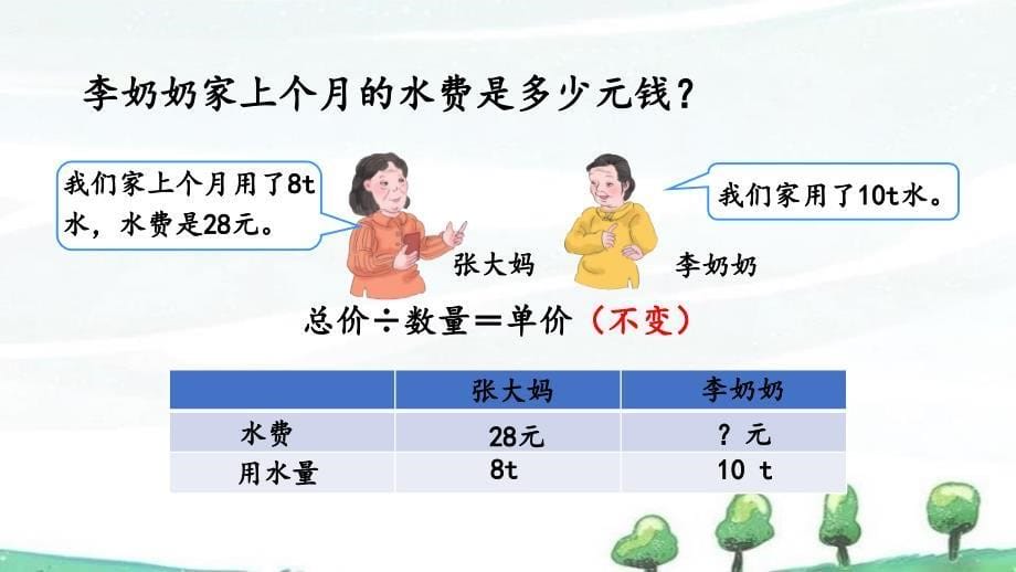 人教版数学六年级下册《第四单元 比例 4.3.6 用比例解决问题（1）》教学课件_第5页