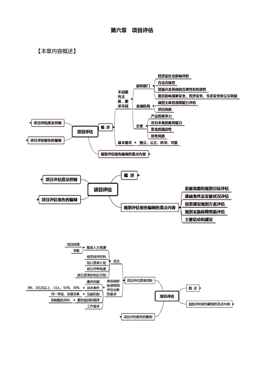 监理课程讲义：xmfx_xt_zjh_jy0601_第1页