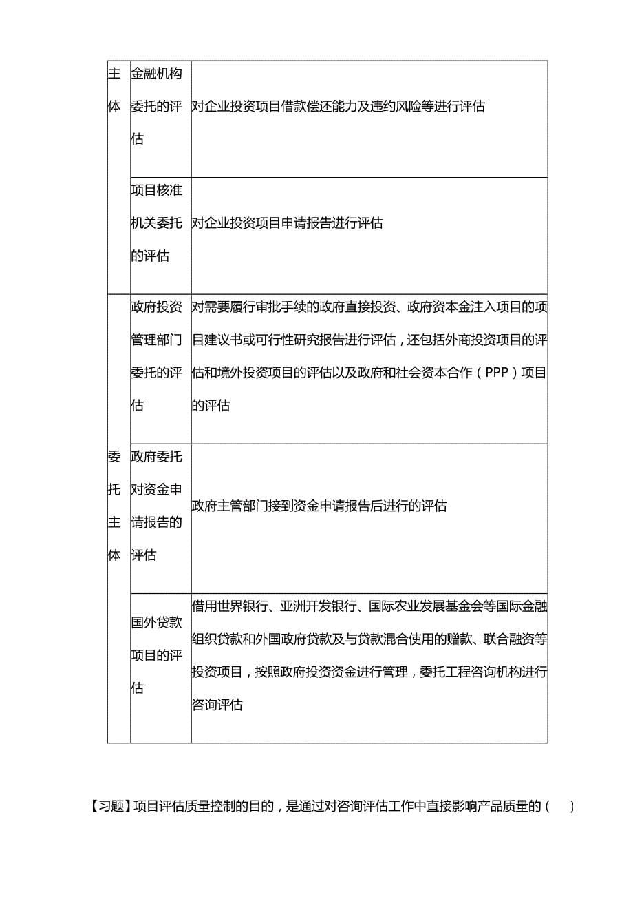 监理课程讲义：xmfx_xt_zjh_jy0601_第5页