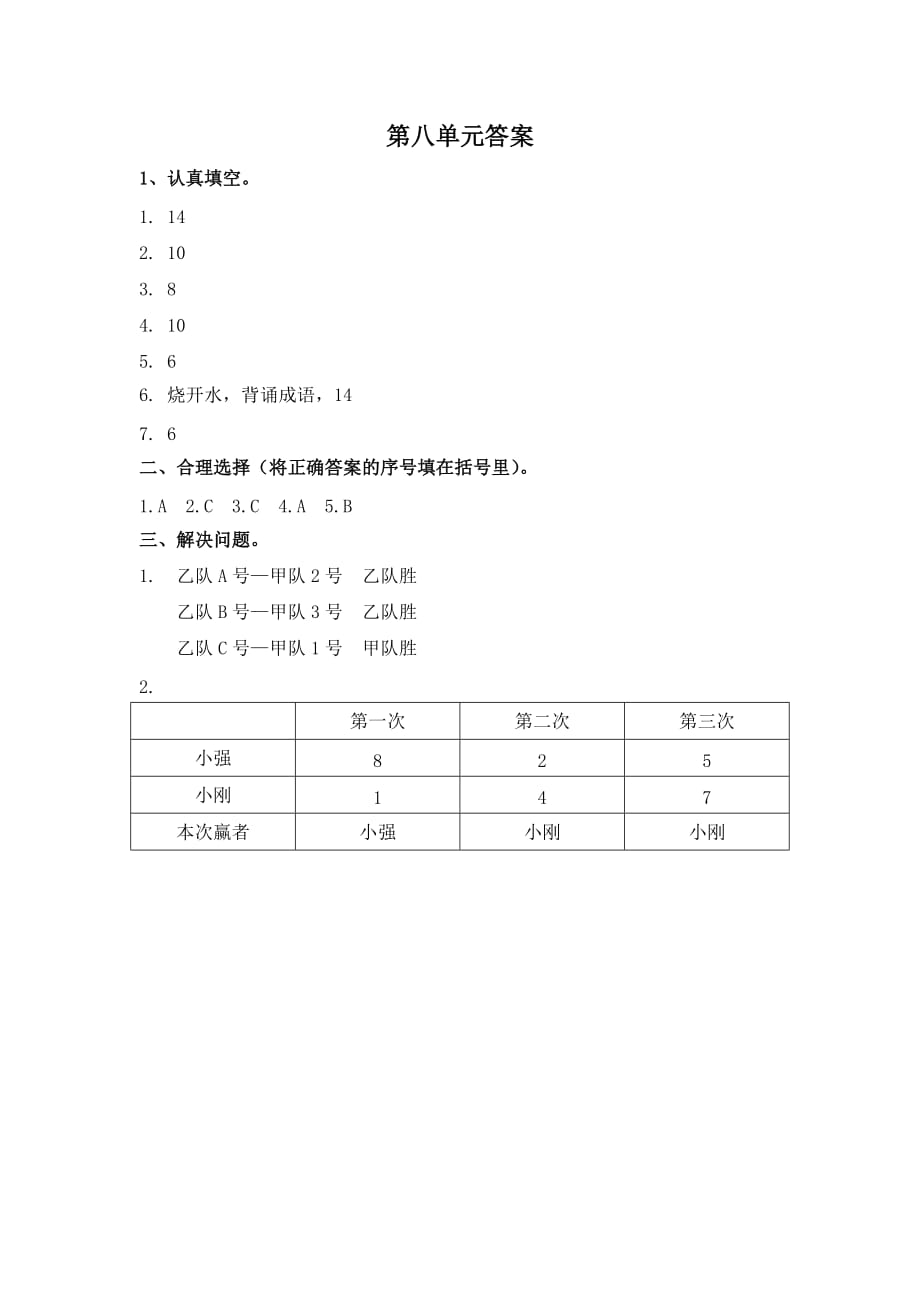 新人教 数学4年级第八单元答案_第1页