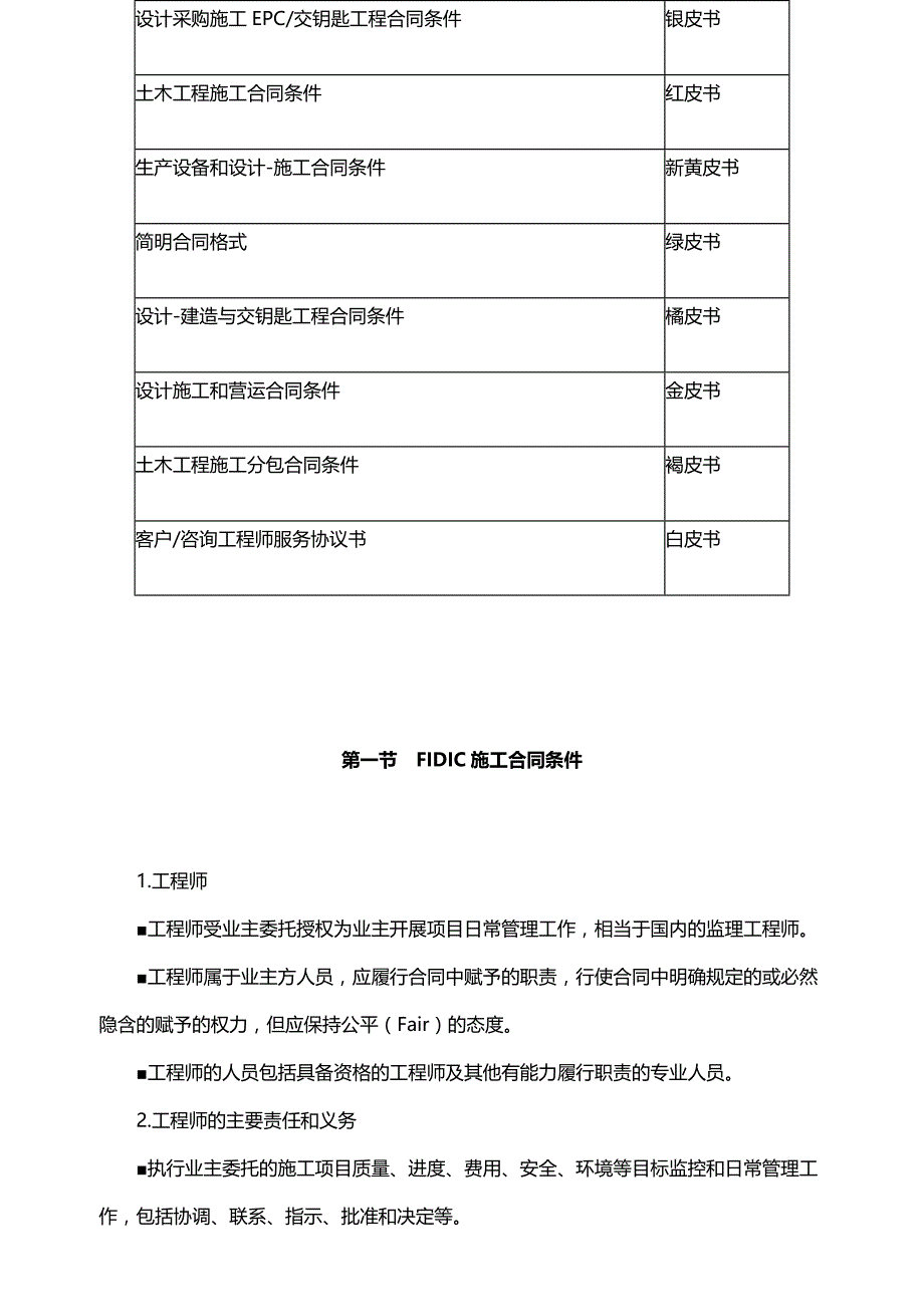 监理合同管理：0901_第2页