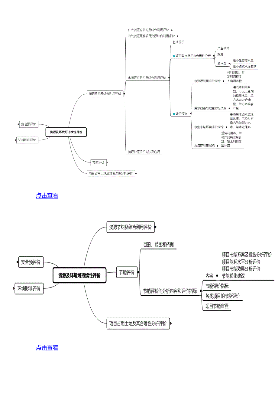 监理课程讲义：xmfx_xt_zjh_jy0801_第2页