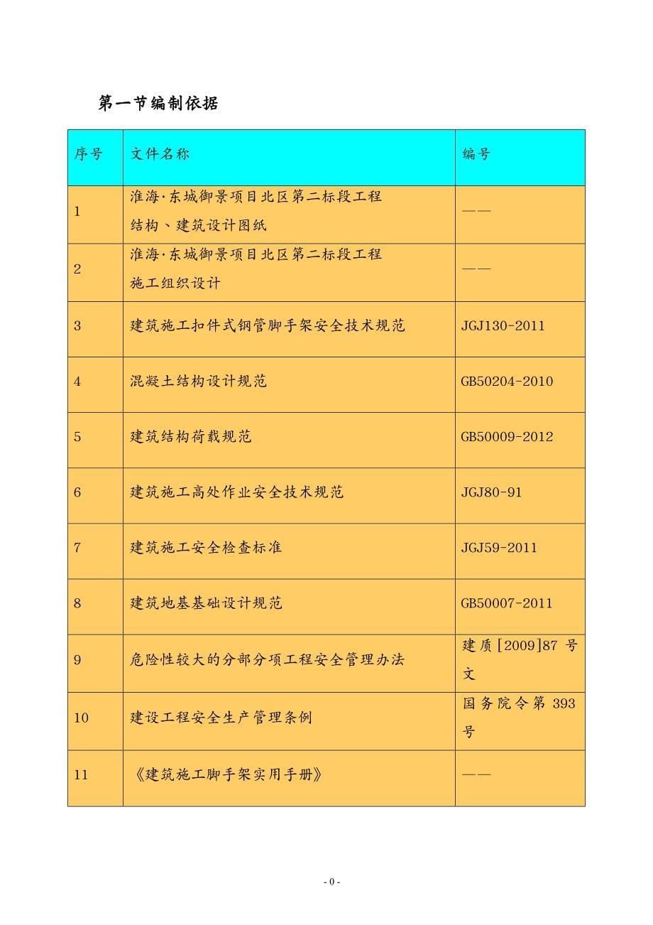 {企业通用培训}脚手架搭设拆除施工专项方案讲义_第5页