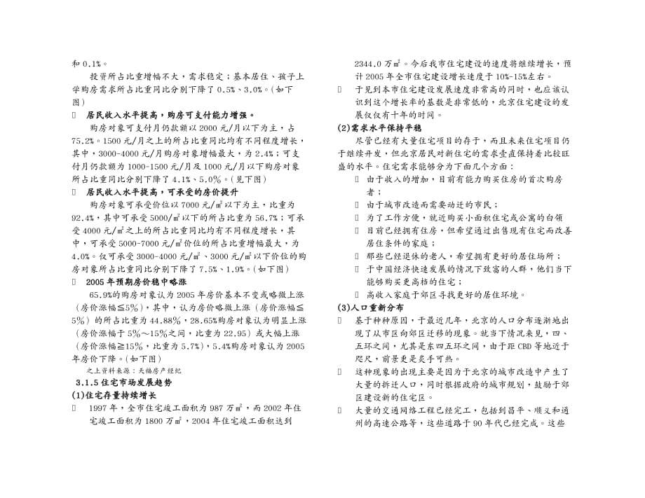 （市场分析）住宅市场分析报告_第4页