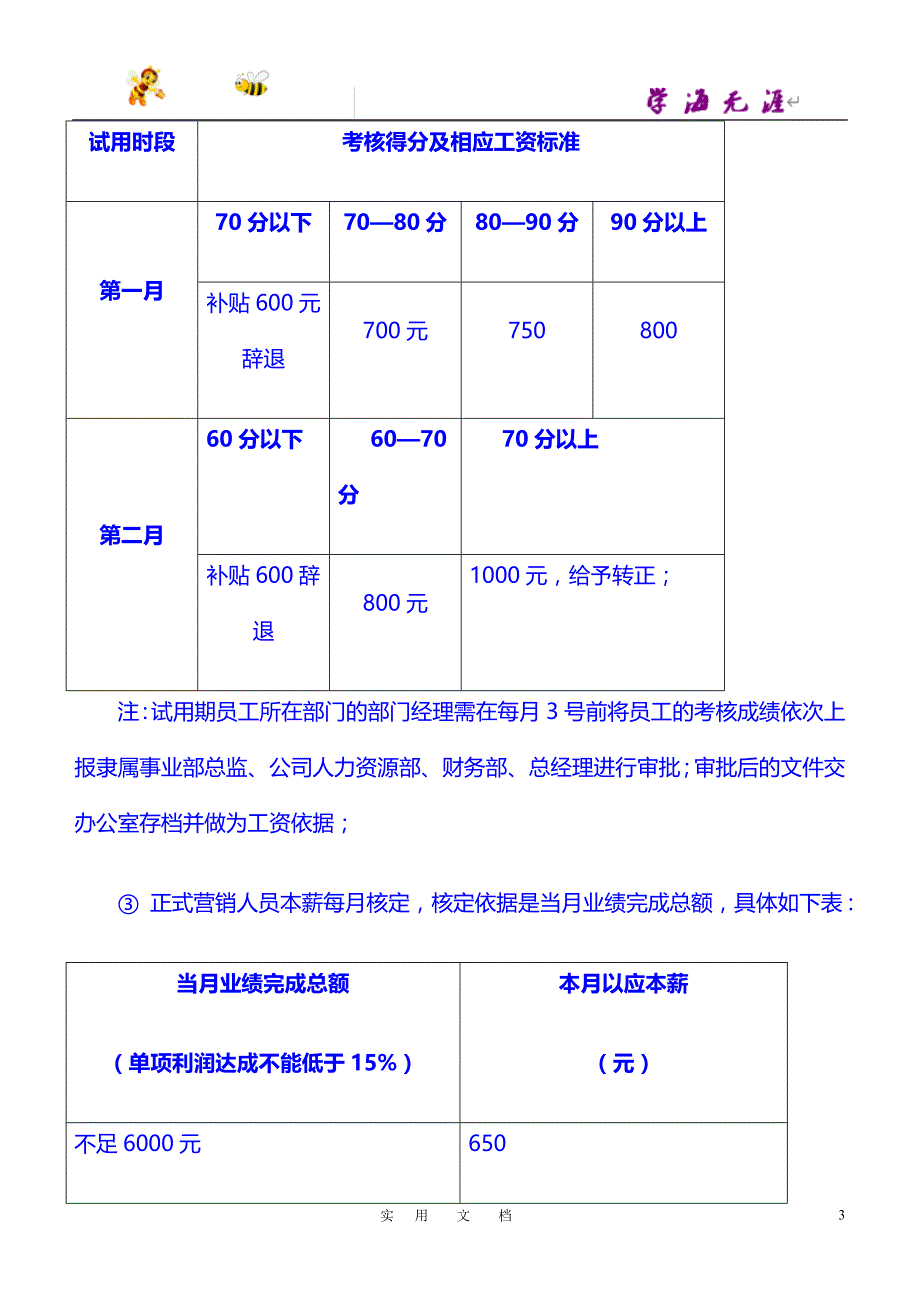 激活销售 薪酬篇：营销人员薪酬管理制度_第3页