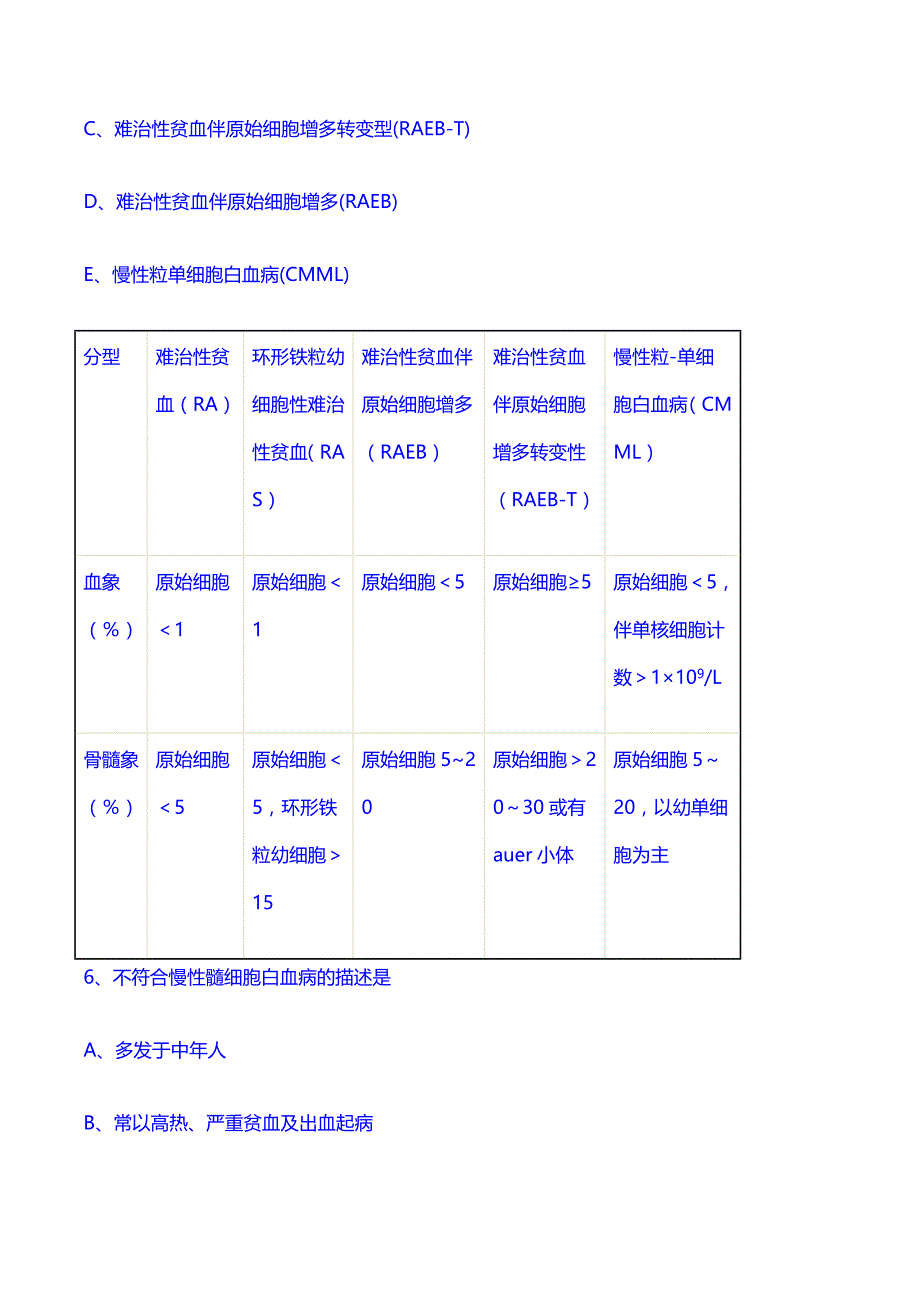 内科相关专业和专业习题：zyzs_lx0501_第3页