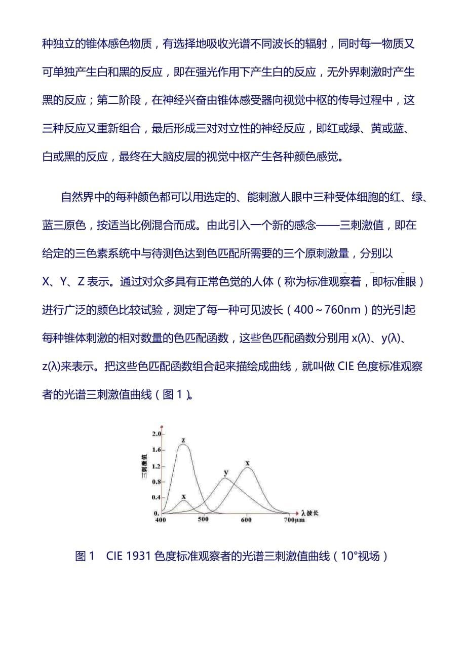 检验操作规程1：溶液颜色检测法_第5页