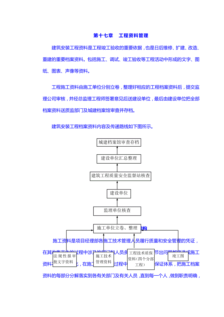 业设备安装公司施工组织设计：17章工程资料管理_第1页