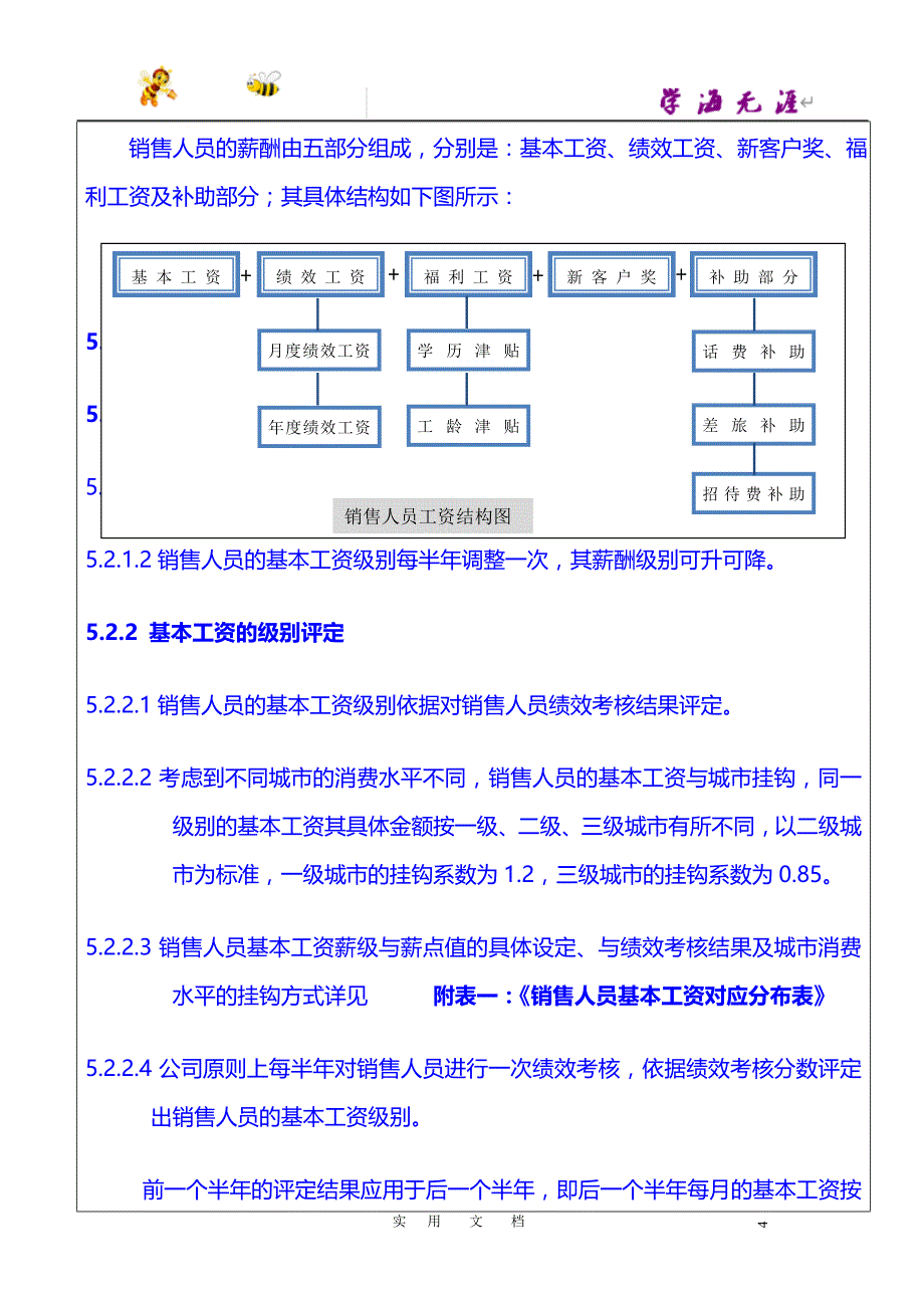 激活销售 薪酬篇：销售人员薪酬管理制度_第4页