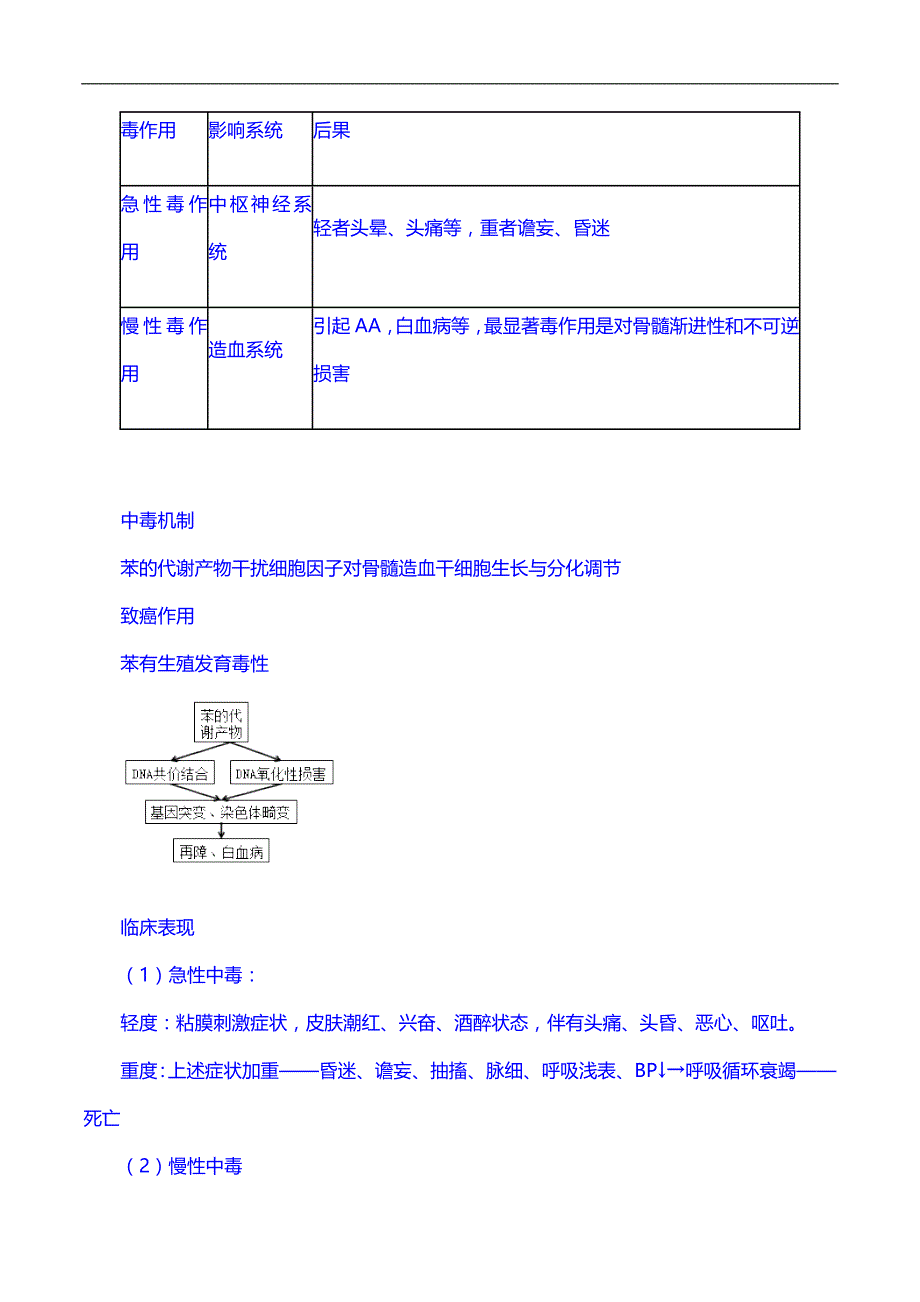 内科专业实践能力讲义：13.职业病学_第2页