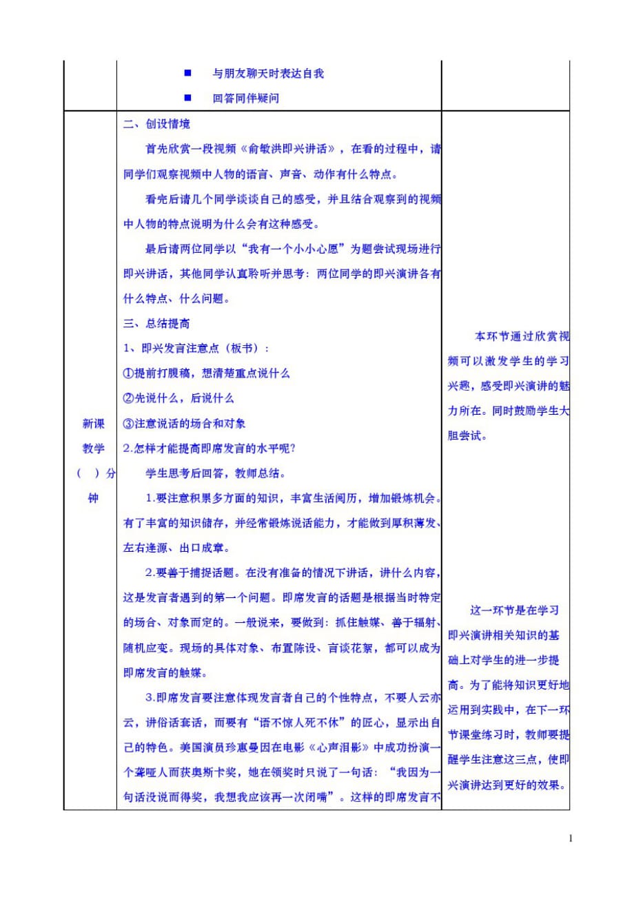 (精品)六年级下册语文教案-第四单元口语交际：即兴发言部编版_第2页