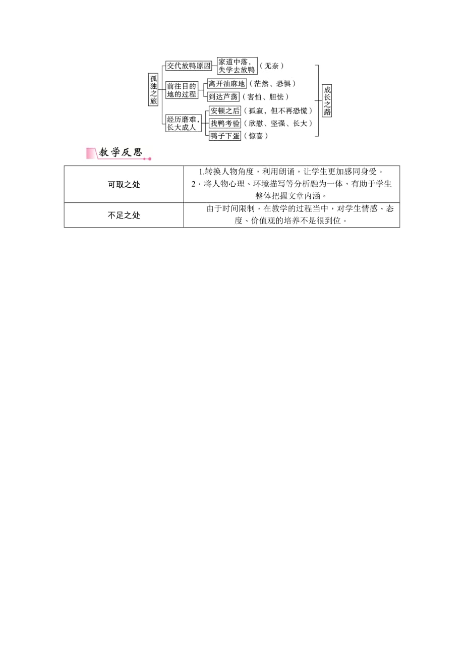 部编九年级语文上册教案-孤独之旅_第3页