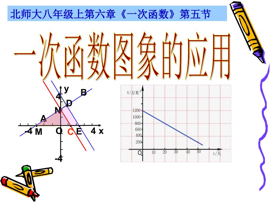 2019年初中数学八年级上册《一次函数图象的应用》ppt课件_第1页