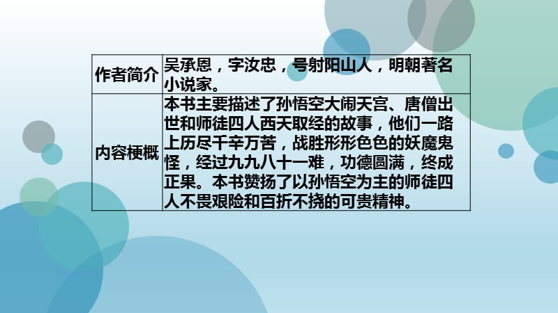 2019年秋（云南）人教部编版七年级上册语文作业课件：名著导读（2）(共25张PPT)_第3页