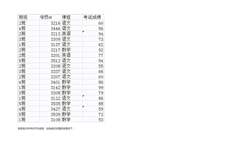 [全]数据图形化运营指南详解_第2页