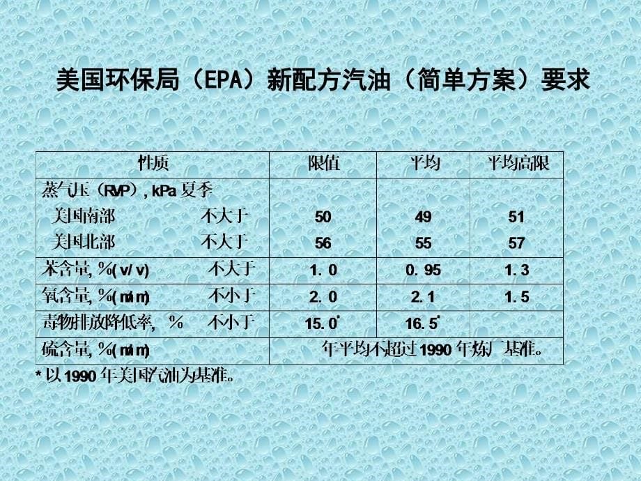 清洁汽车燃料规格现状及发展趋势精编版_第5页