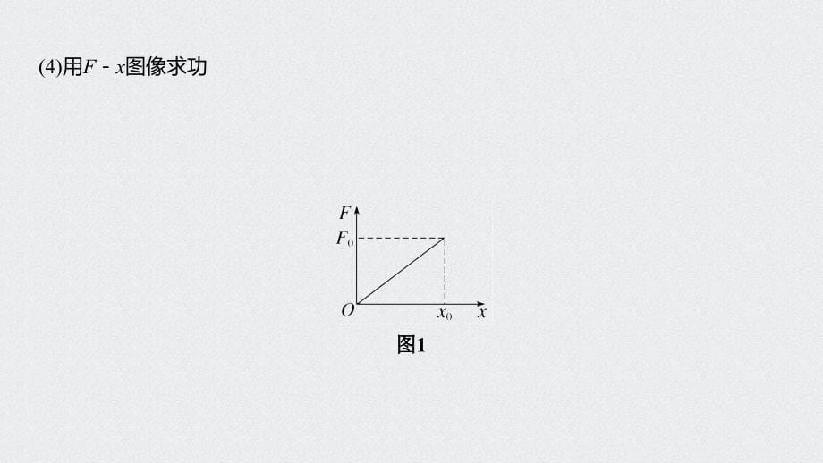 机车的两种启动方式 功能关系的理解和应用 利用动能定理分析变力做功_第5页