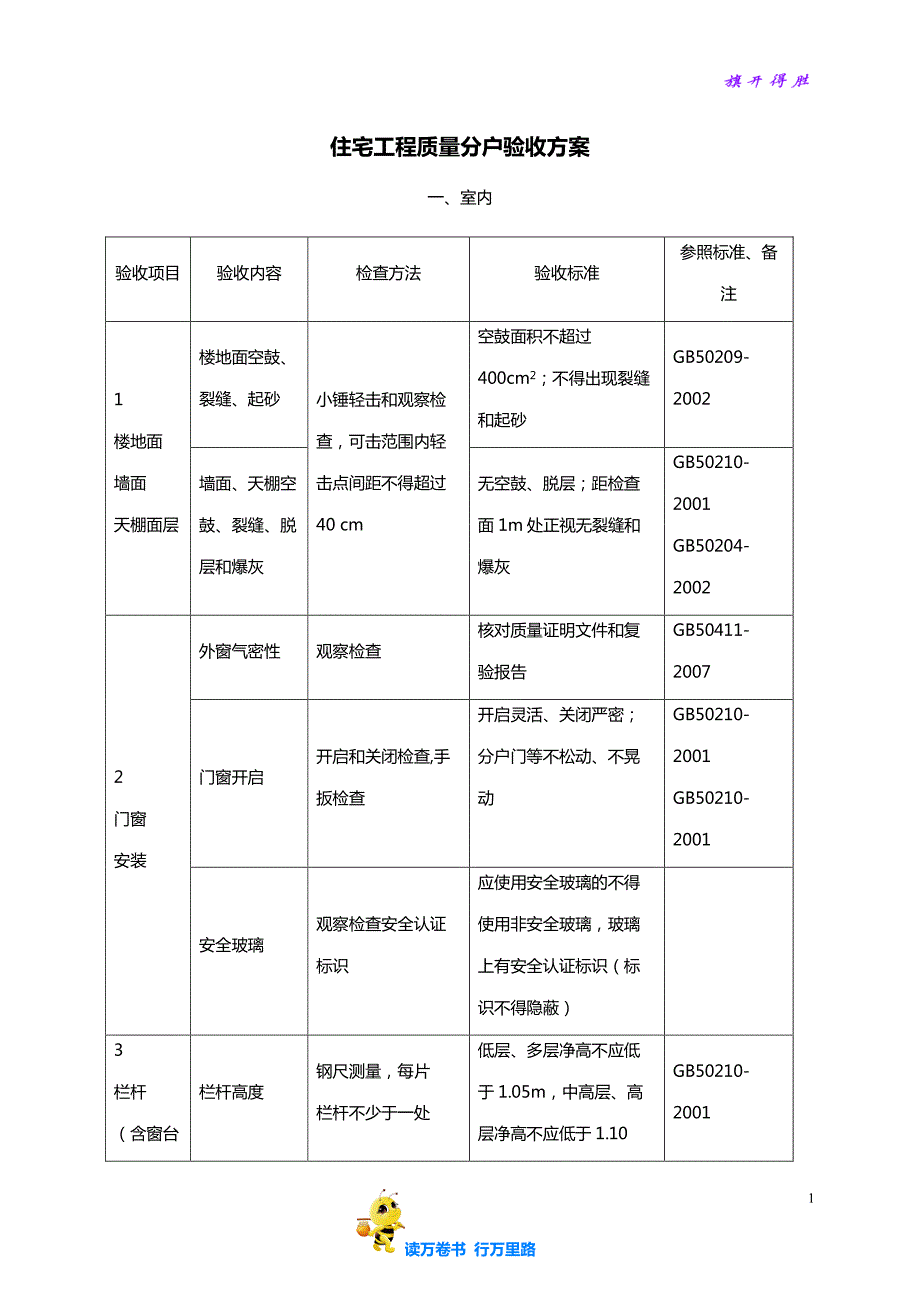 九（通）住宅工程质量分户验收方案——惠州星河丹堤三期总包_第1页