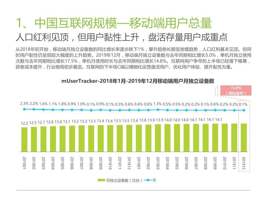 2019-2020年中国互联网年度流量报告_第5页