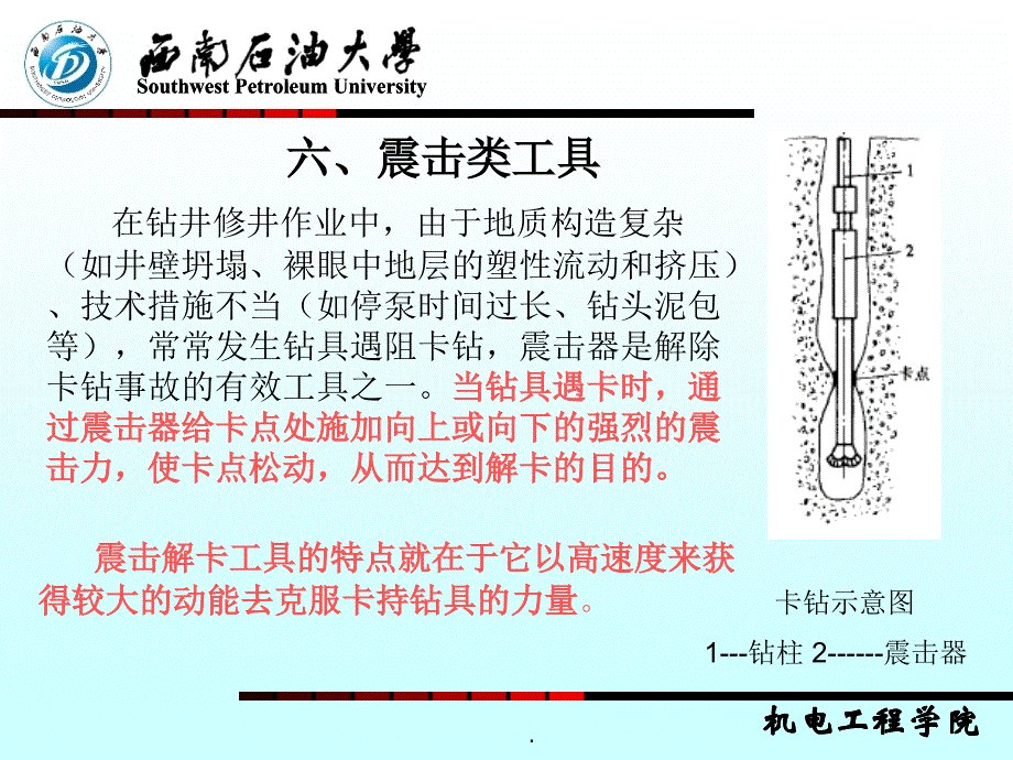 《震击器分类大全》_第1页