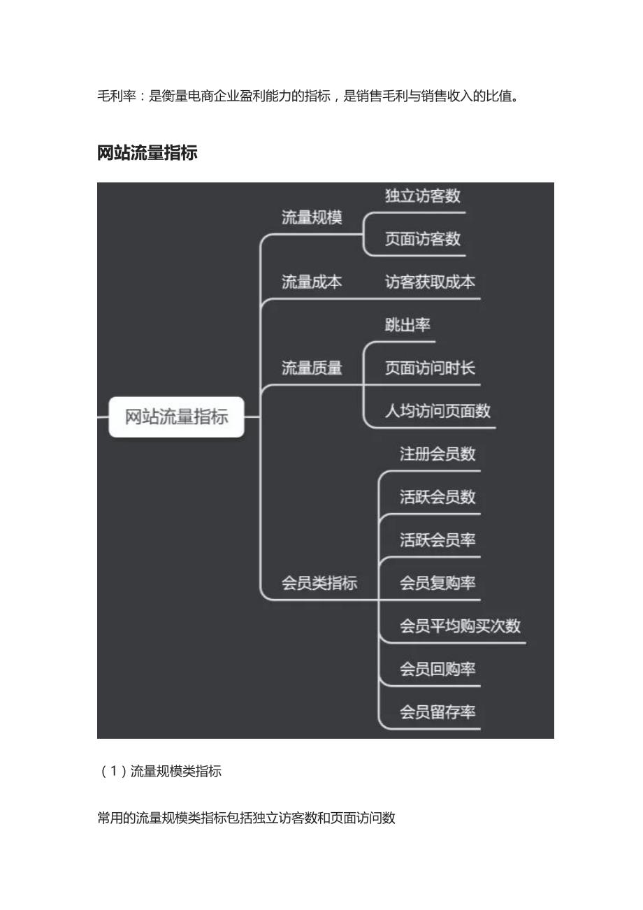 [全]电商数据指标体系-数据分析_第3页