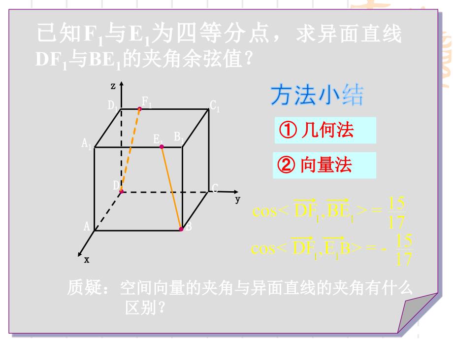 高二数学课件空间角的计算_第4页