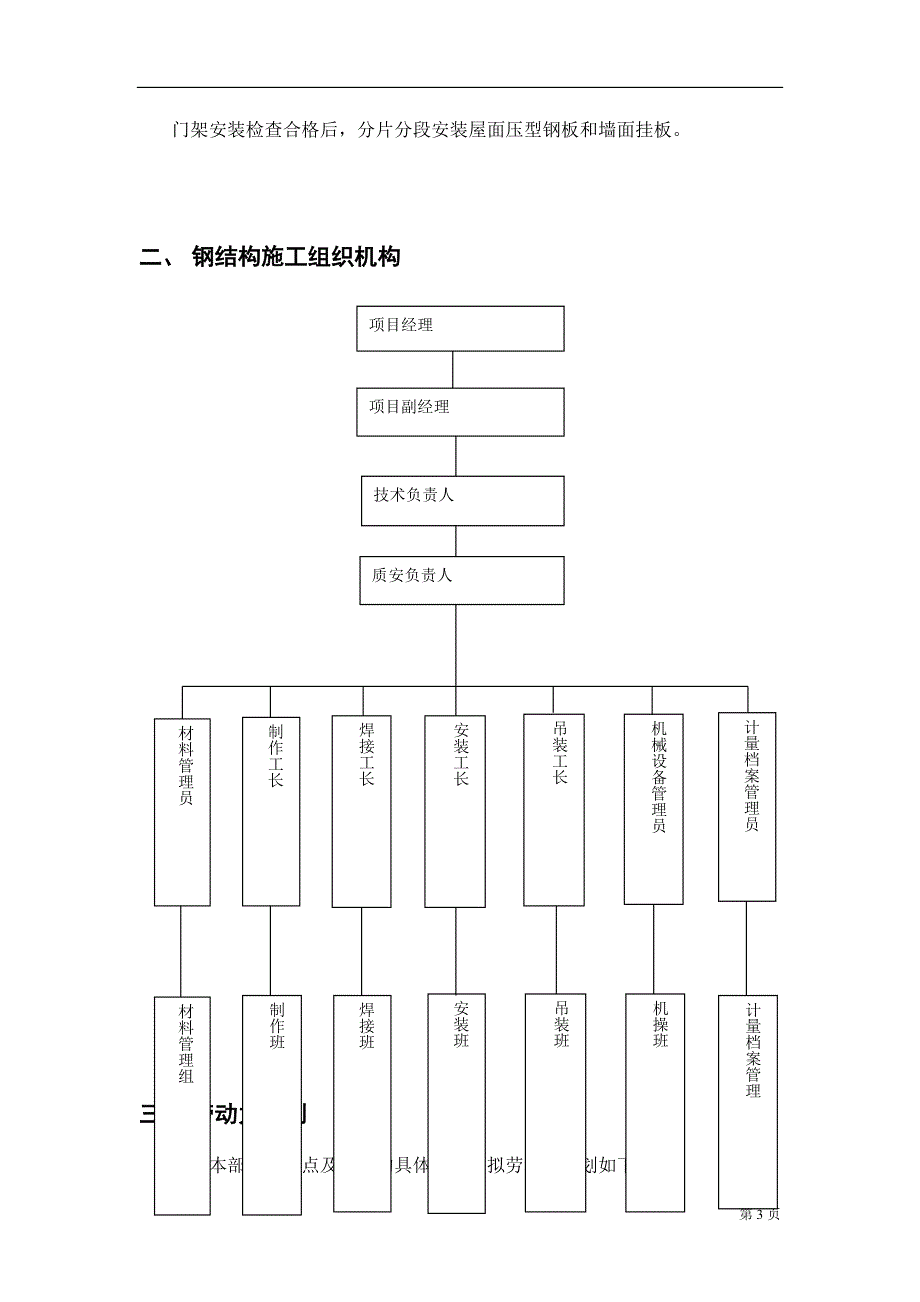 产业基地钢结构施工组织设计_第3页