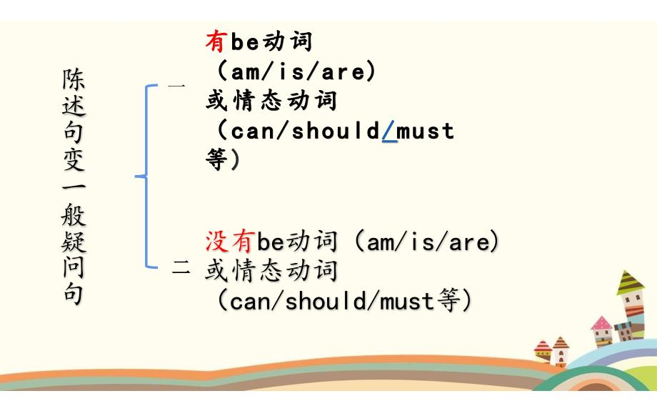 五年级上册英语课件-Unit 5Is this your schoolbag？ 人教精通版.(共12张PPT)_第4页