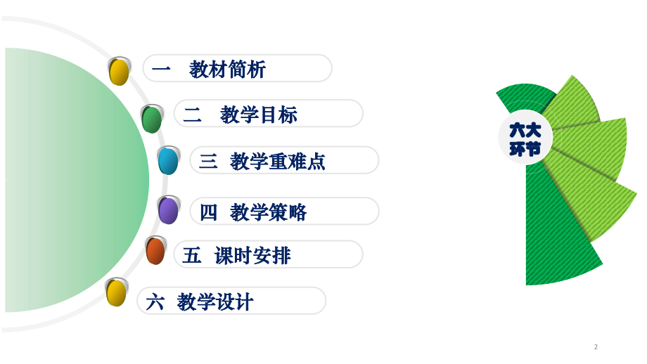 部编版二年级下册语文第七单元教材PPT参考课件_第2页