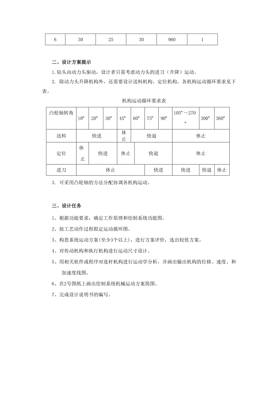 机械设计最后文档_第2页