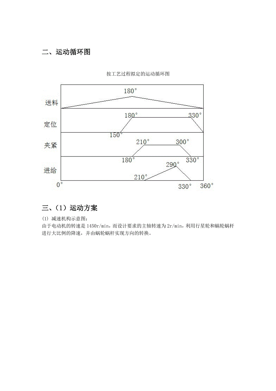 机械设计最后文档_第4页